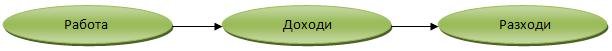 фиг.2