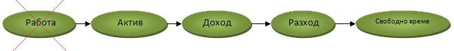 фиг.5